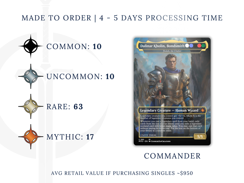 exile deck mtg commander Legends: The Way of Kings – Custom Cosmere Themed Commander Deck